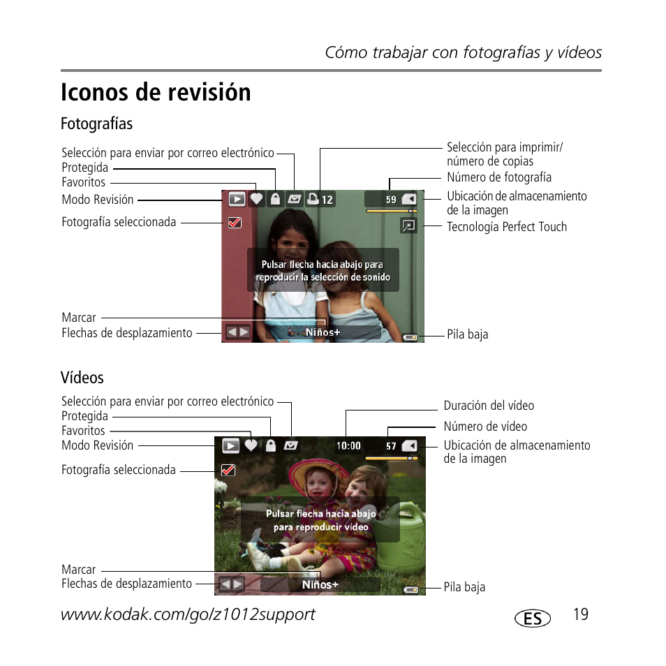 Iconos de revisión, Fotografías vídeos | Kodak Z1012 IS User Manual | Page 19 / 30