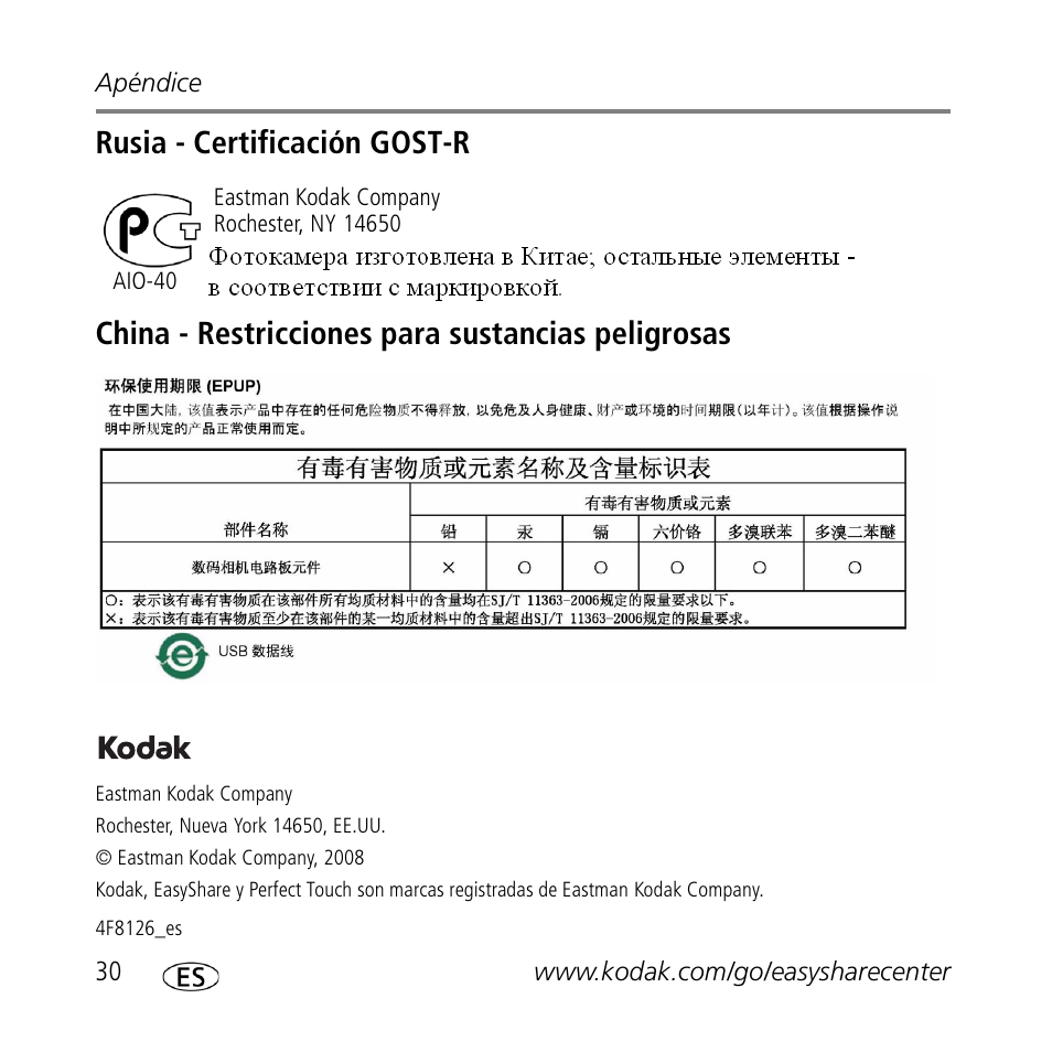 Kodak Z1012 IS User Manual | Page 30 / 30