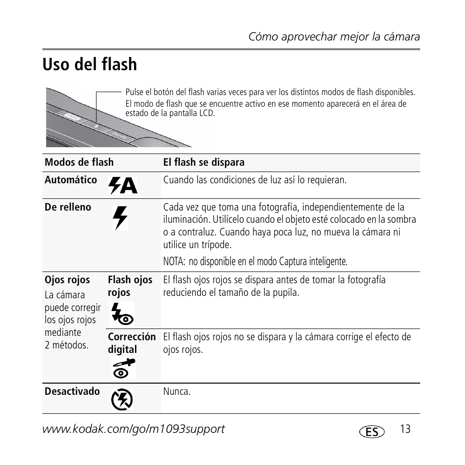 Uso del flash | Kodak M1093 IS User Manual | Page 13 / 29