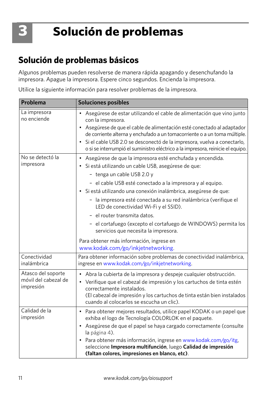 Solución de problemas, Solución de problemas básicos, 3 solución de problemas | Kodak ESP 7250 User Manual | Page 14 / 20