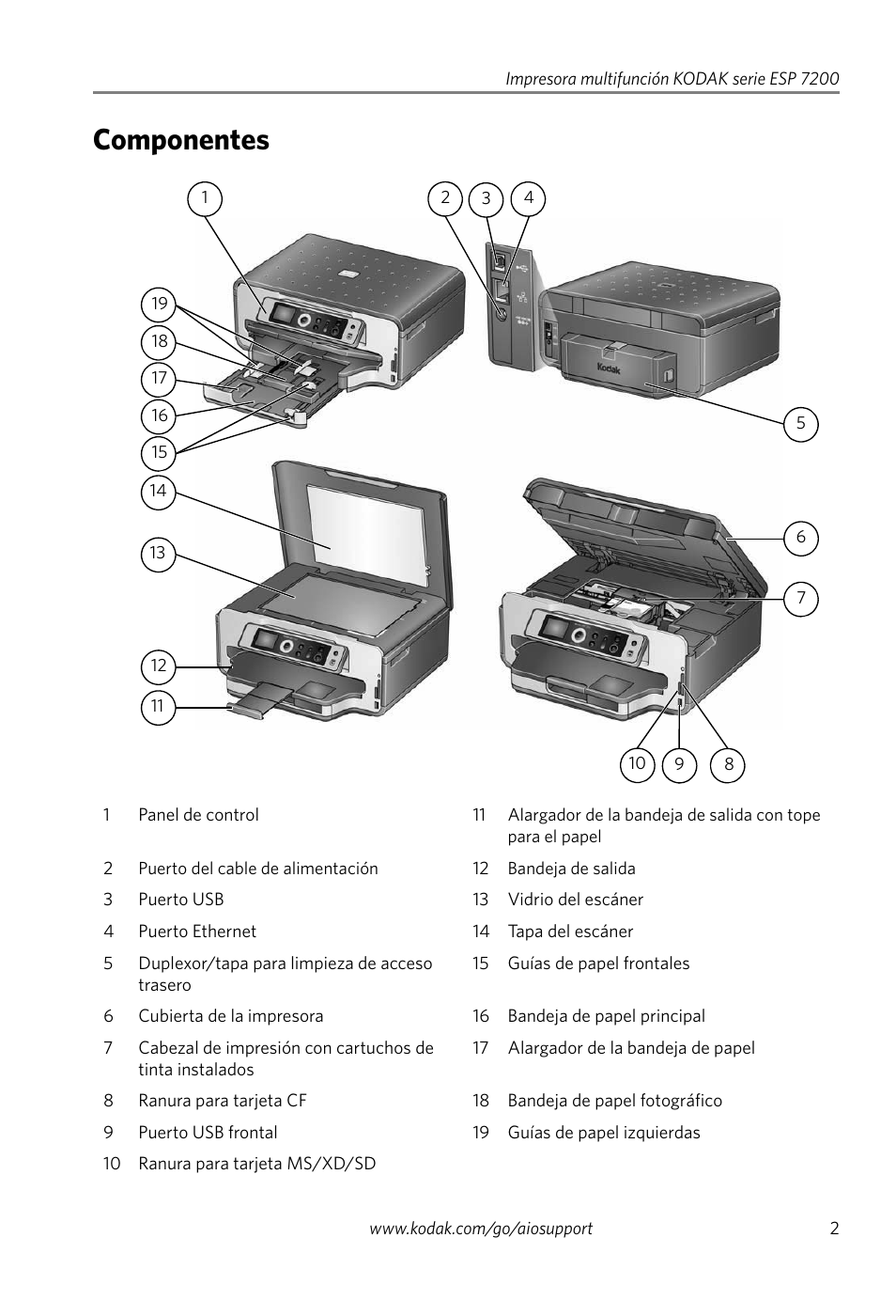 Componentes | Kodak ESP 7250 User Manual | Page 5 / 20