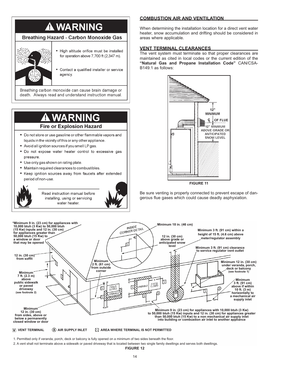 Combustion air and ventilation, Vent terminal clearances | A.O. Smith 186589-004 User Manual | Page 14 / 31