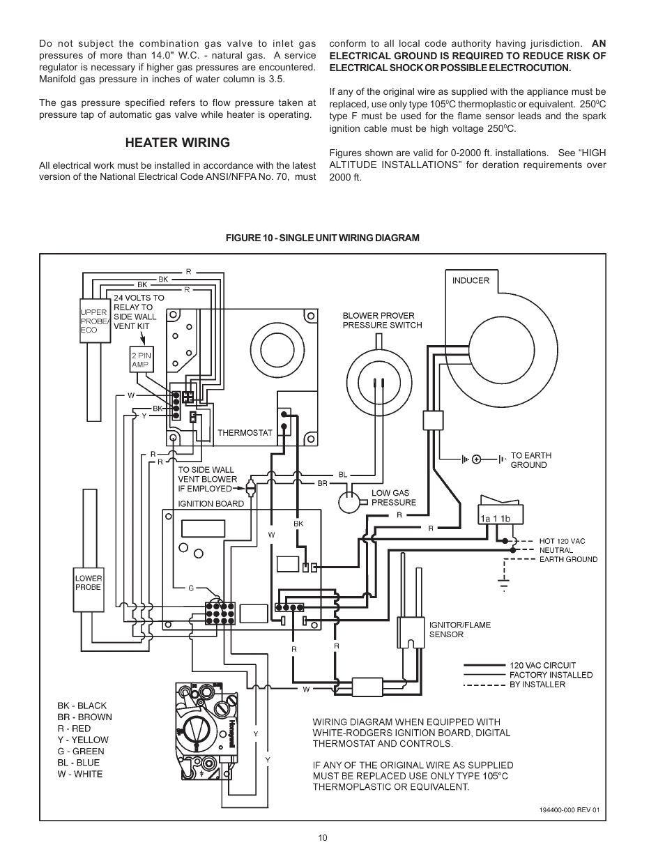 Heater wiring | A.O. Smith BTR 151 THRU 201/A User Manual | Page 10 / 28