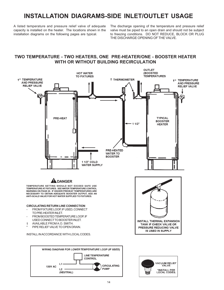 Installation diagrams-side inlet/outlet usage | A.O. Smith BTR 151 THRU 201/A User Manual | Page 14 / 28