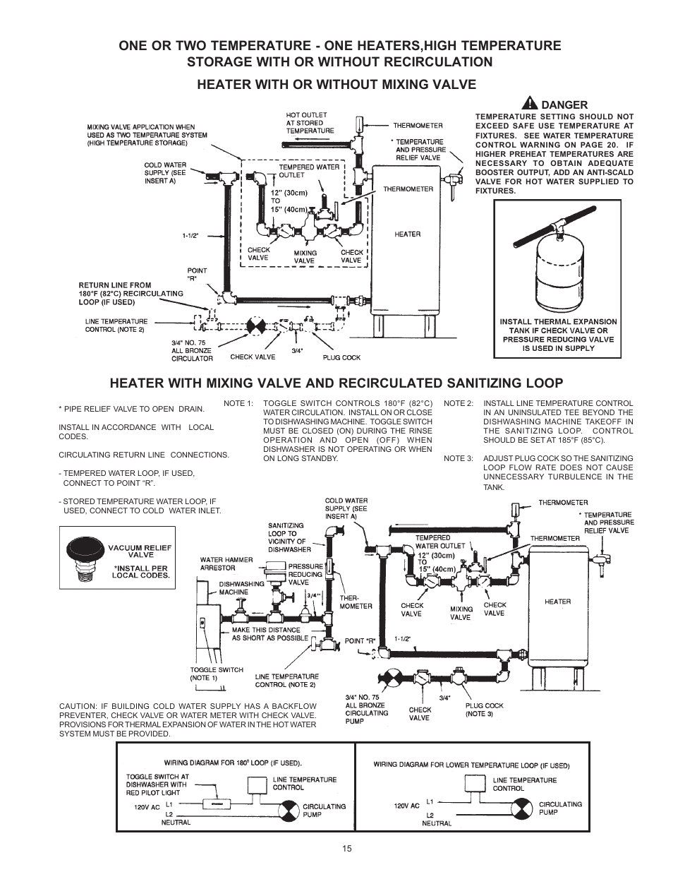 A.O. Smith BTR 151 THRU 201/A User Manual | Page 15 / 28