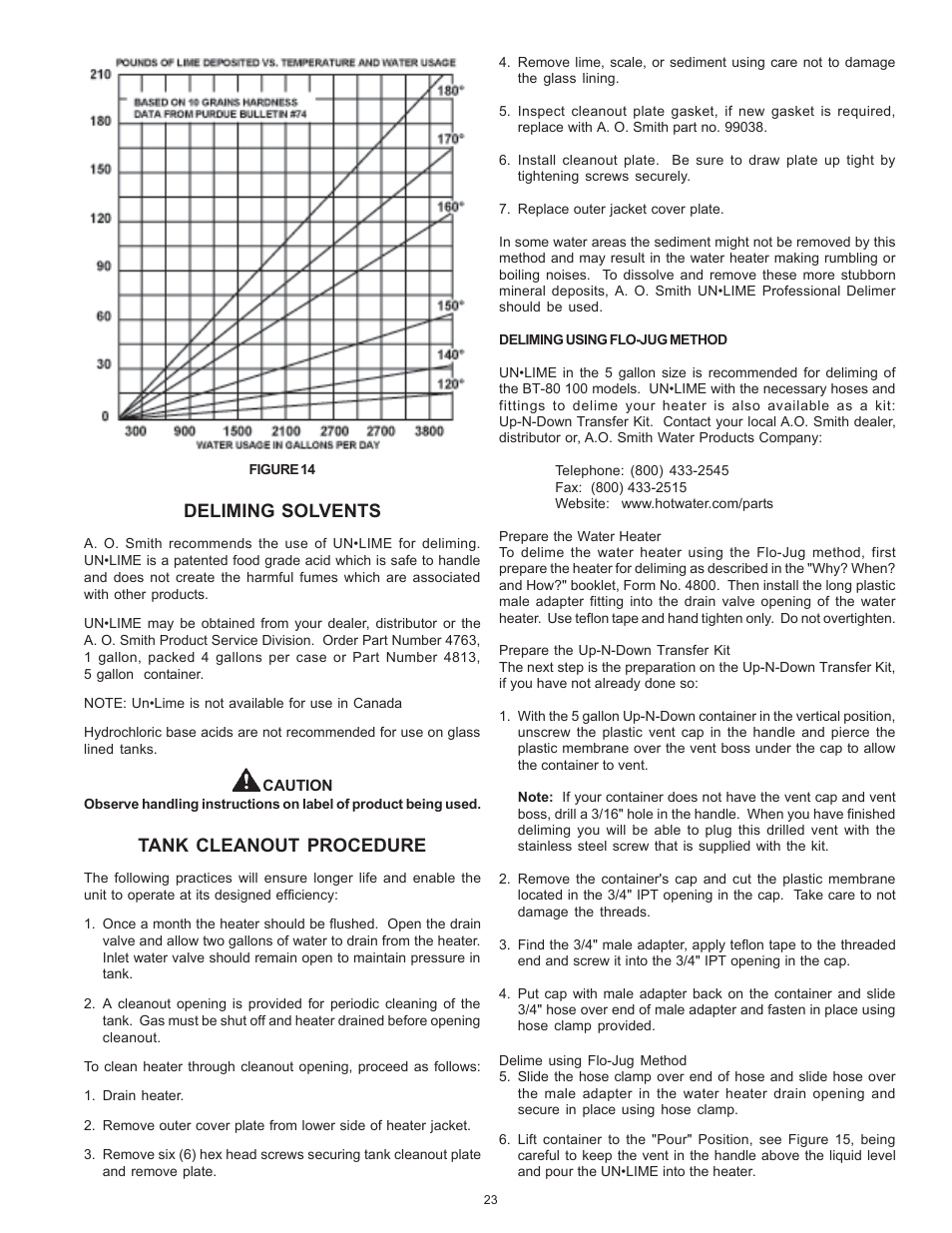 Deliming solvents, Tank cleanout procedure | A.O. Smith BTR 151 THRU 201/A User Manual | Page 23 / 28