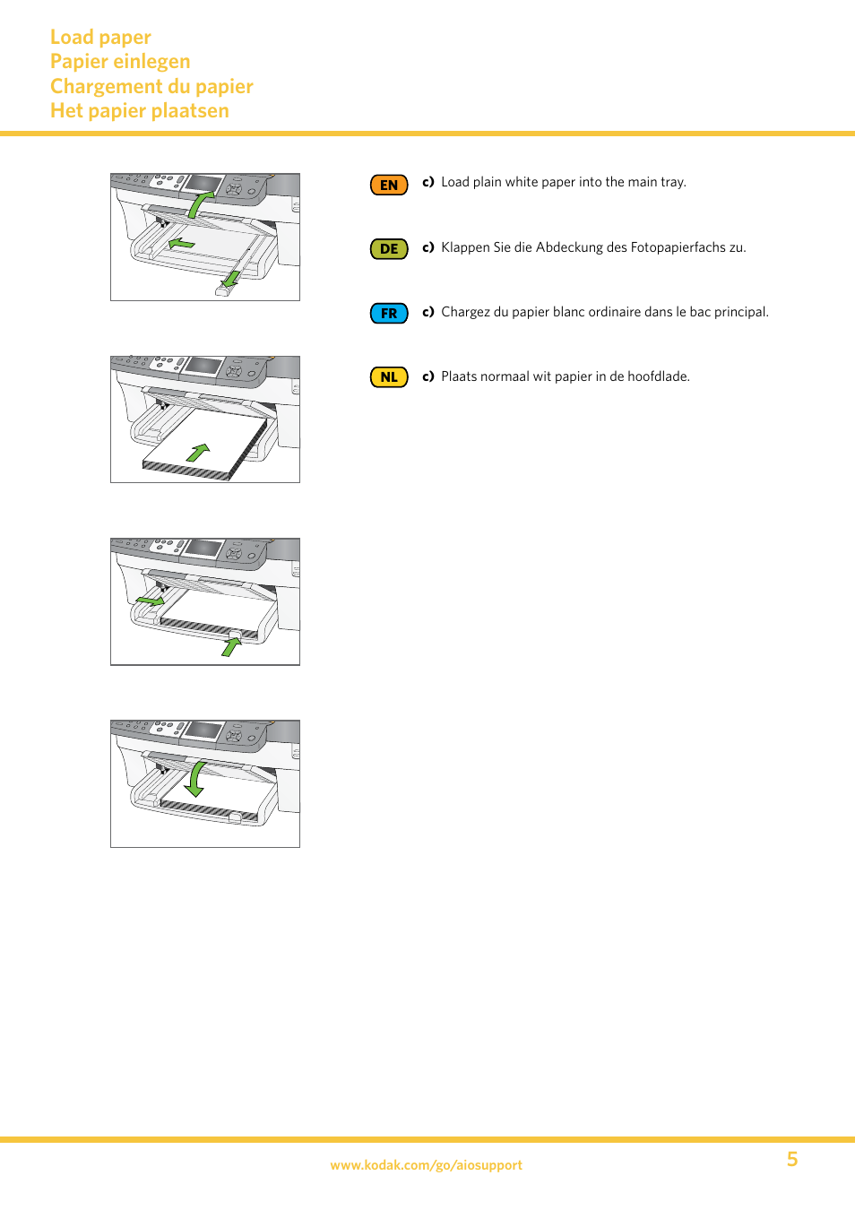 Kodak 5500 User Manual | Page 5 / 32
