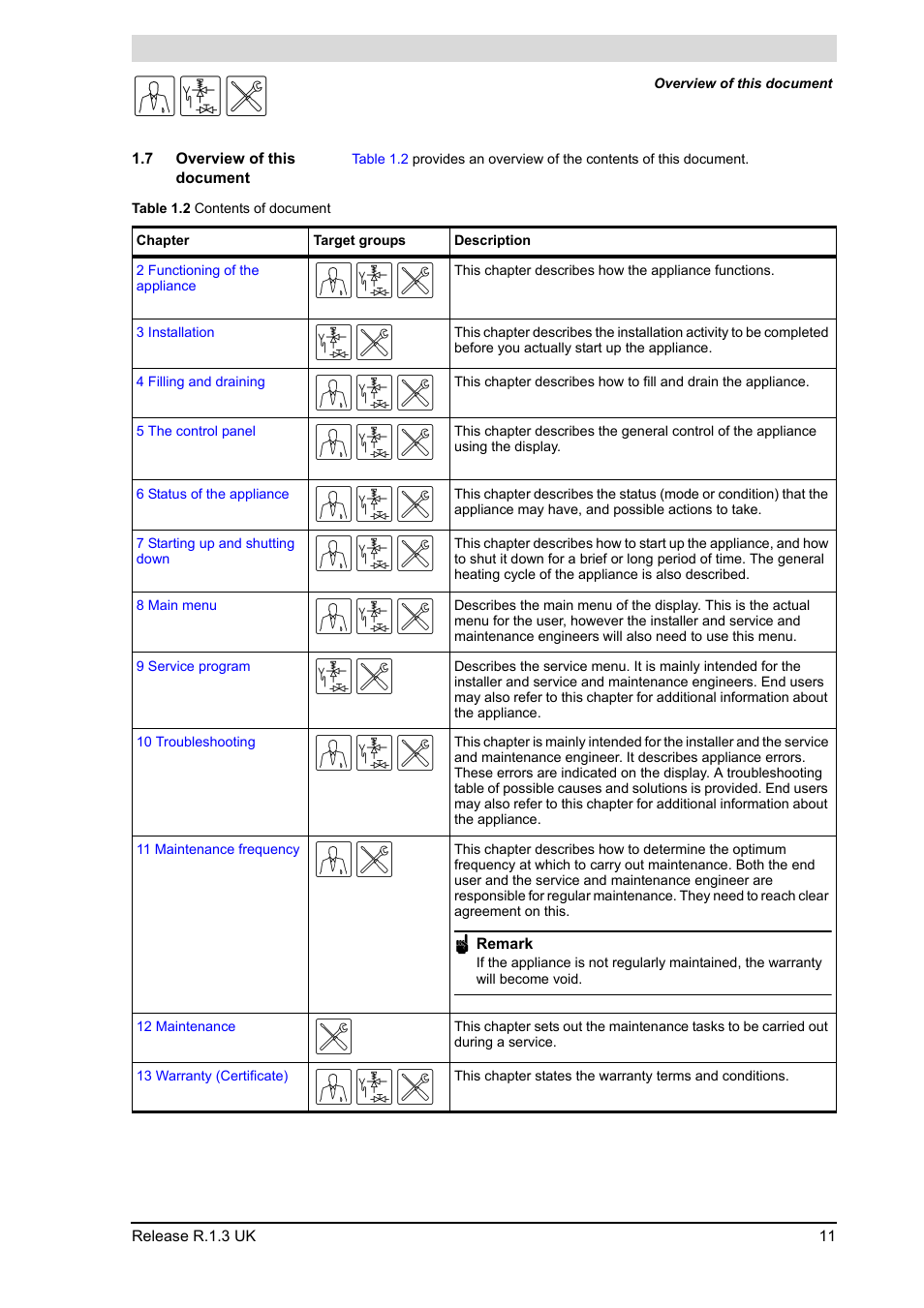 7 overview of this document, Overview of this document | A.O. Smith BFC - 28 User Manual | Page 11 / 96