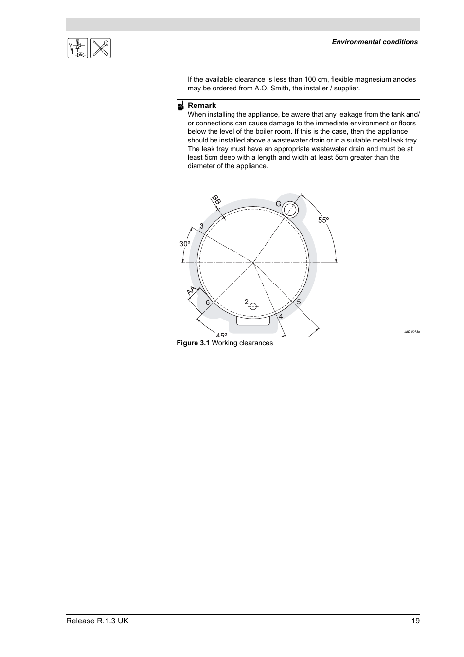 A.O. Smith BFC - 28 User Manual | Page 19 / 96