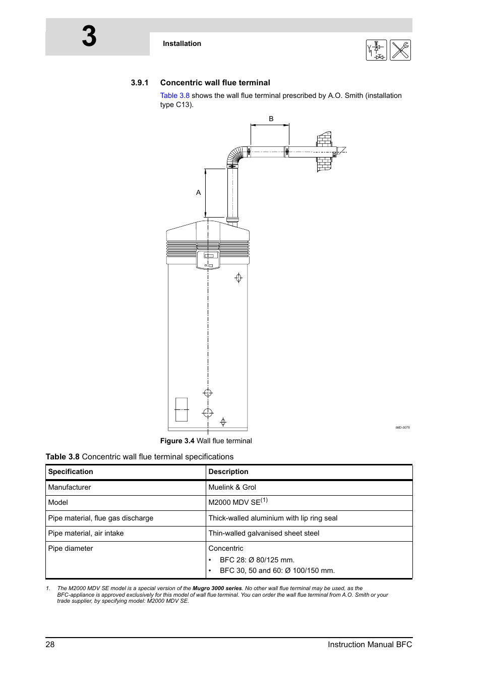1 concentric wall flue terminal, Concentric wall flue terminal | A.O. Smith BFC - 28 User Manual | Page 28 / 96