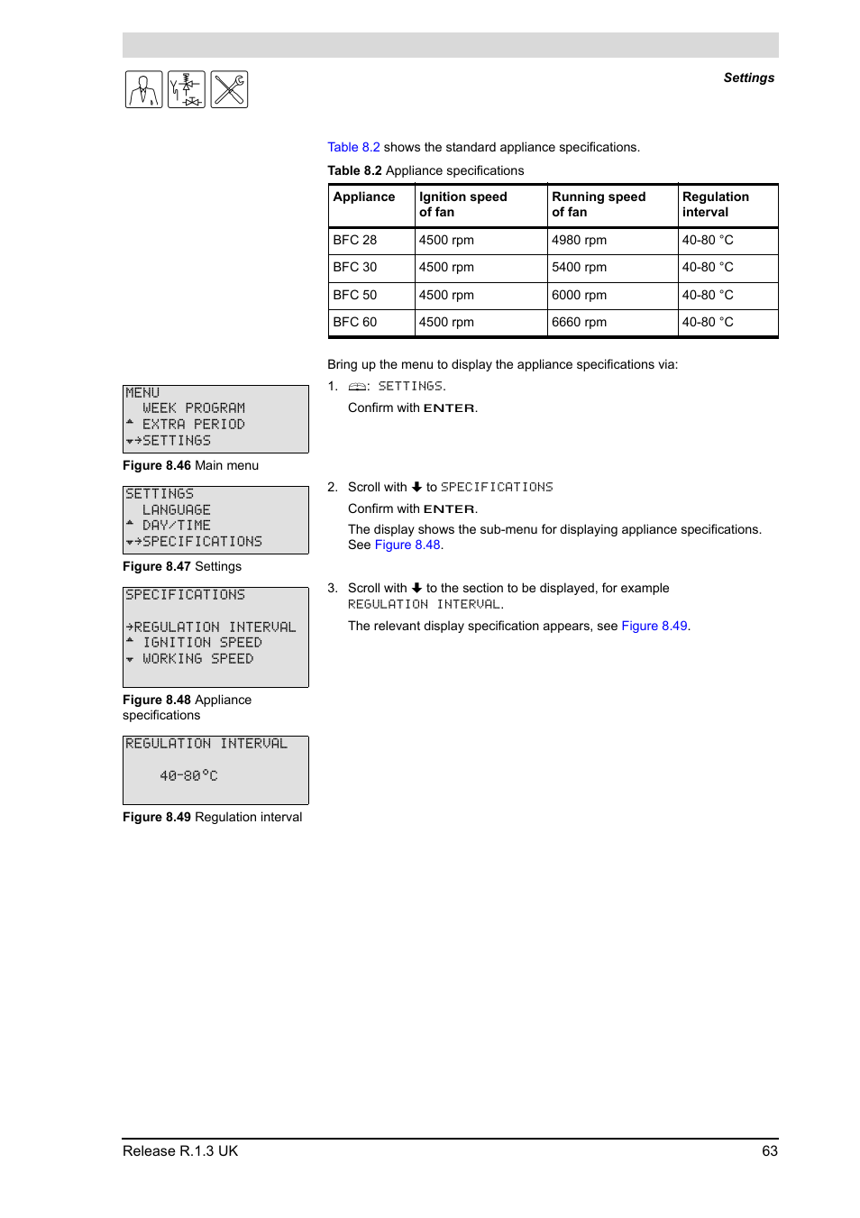 A.O. Smith BFC - 28 User Manual | Page 63 / 96