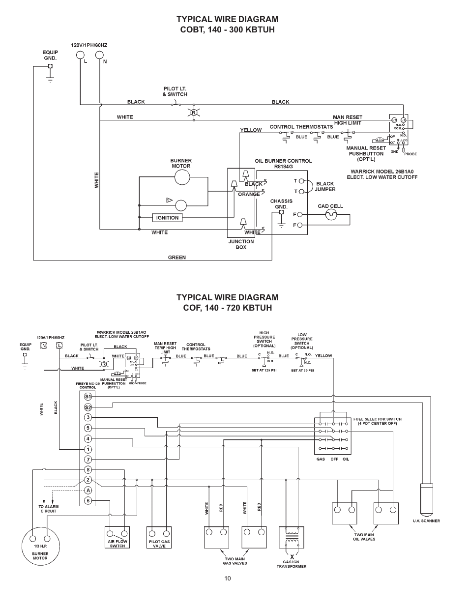 A.O. Smith COF User Manual | Page 10 / 16