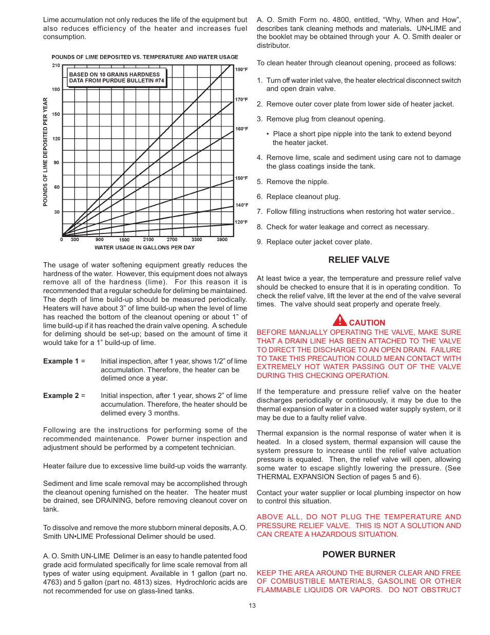 A.O. Smith COF User Manual | Page 13 / 16