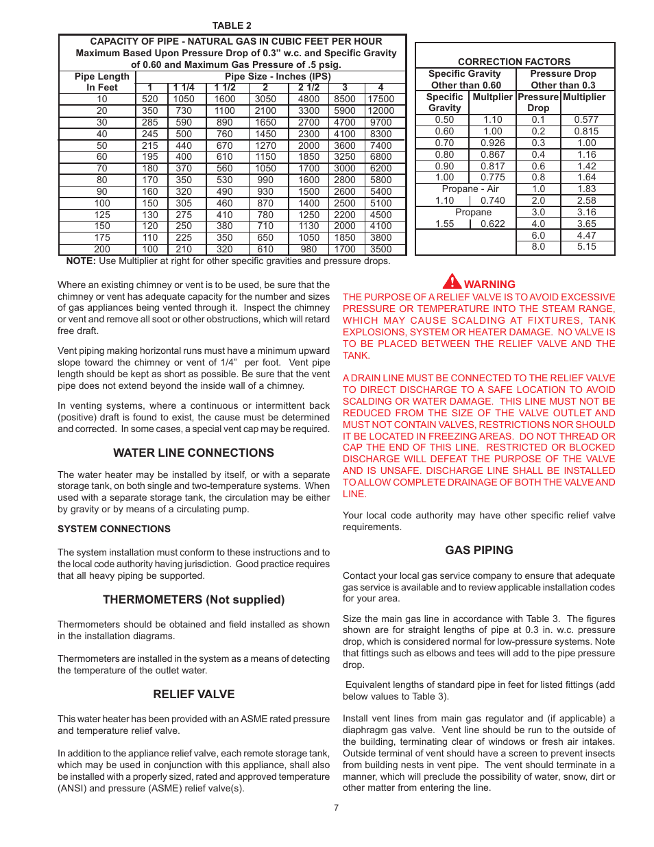 A.O. Smith COF User Manual | Page 7 / 16