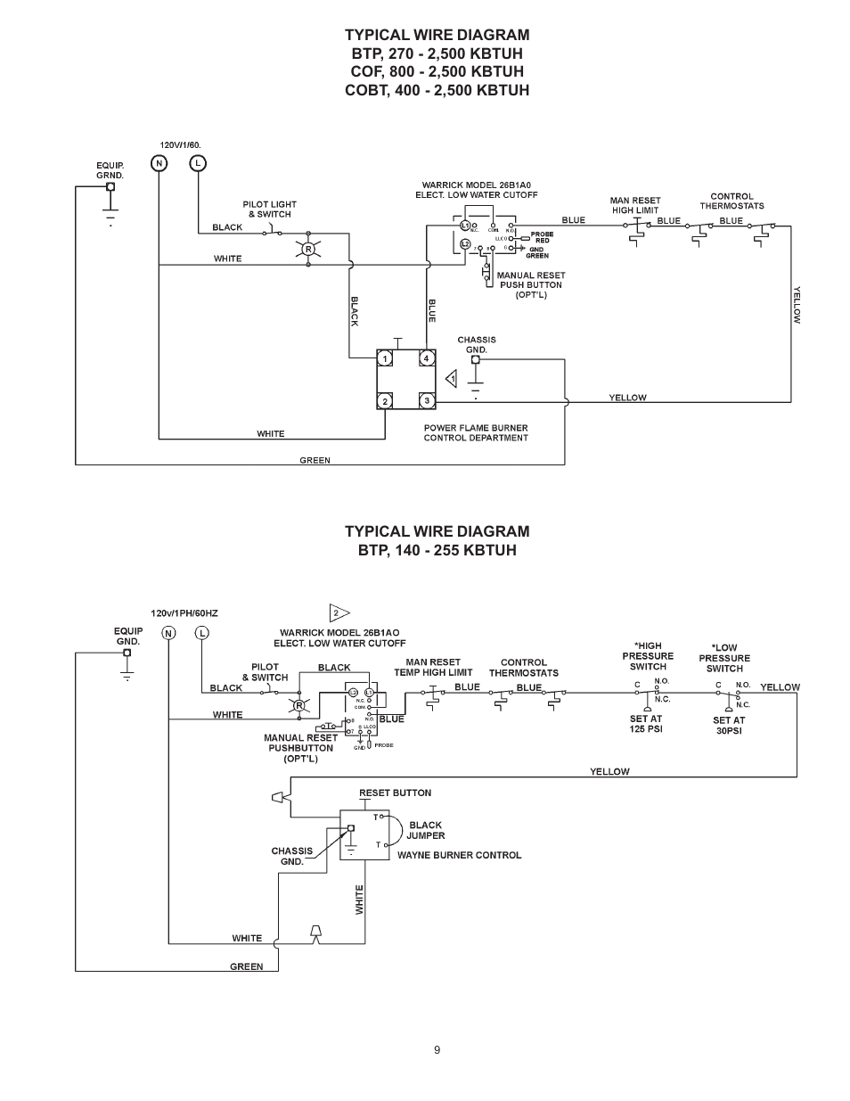 A.O. Smith COF User Manual | Page 9 / 16
