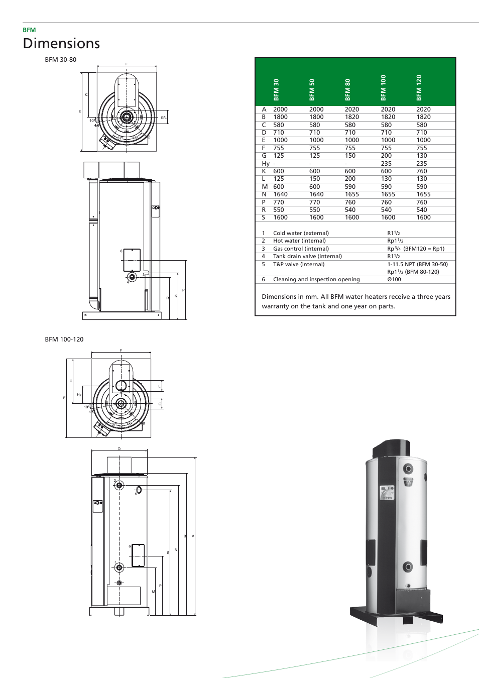 Dimensions | A.O. Smith BFM - 120 User Manual | Page 3 / 6