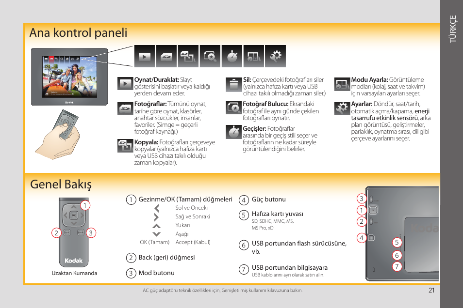 Genel bakış, Ana kontrol paneli, Türk çe | Kodak P850 User Manual | Page 21 / 24