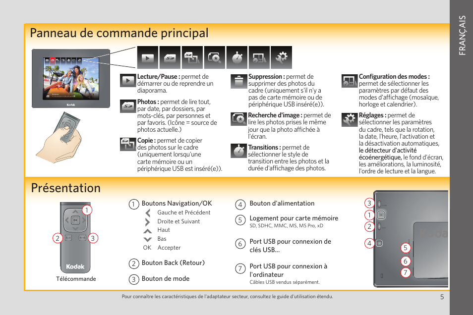 Présentation, Panneau de commande principal, Français | Kodak P850 User Manual | Page 5 / 24