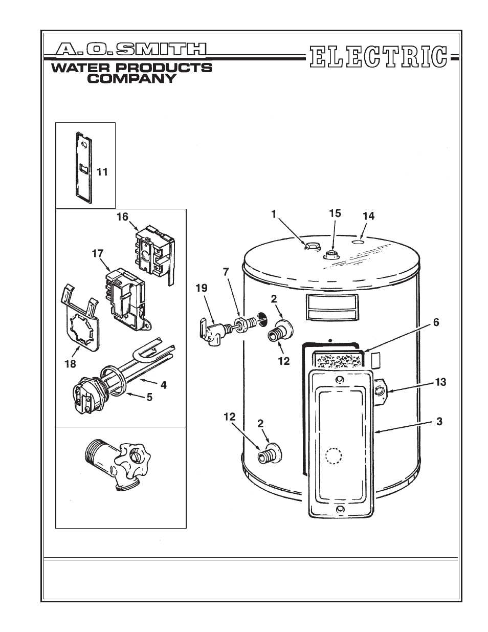 A.O. Smith 104 Series User Manual | 2 pages