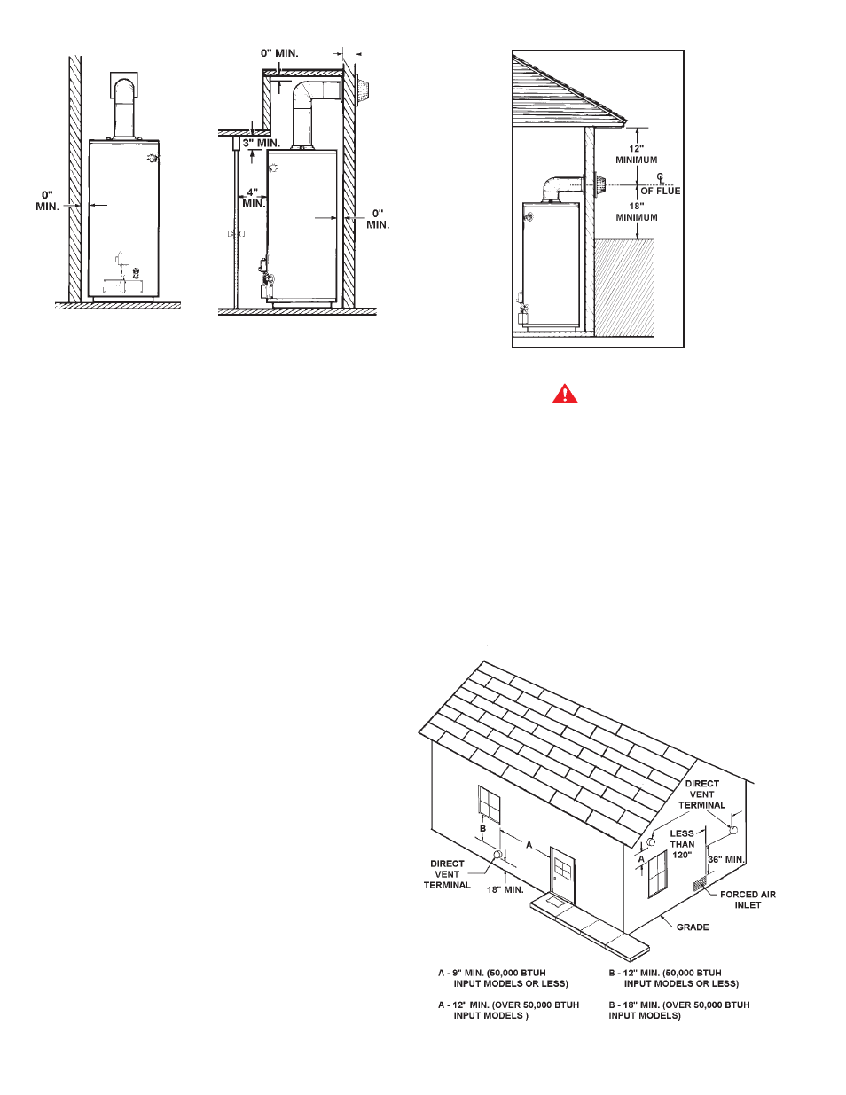 A.O. Smith XDVS User Manual | Page 6 / 28