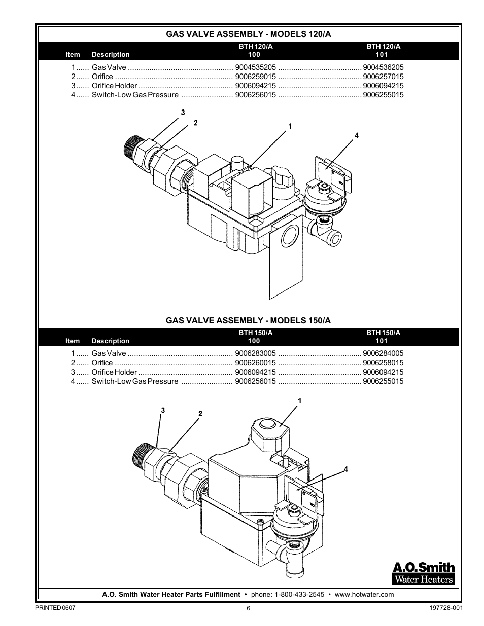A.O. Smith BTH 250/A User Manual | Page 6 / 8