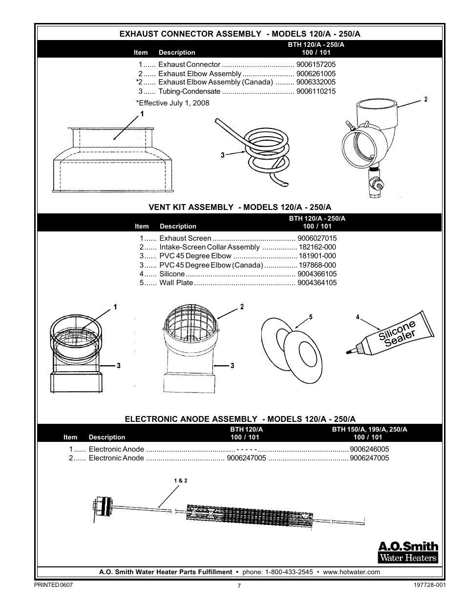 A.O. Smith BTH 250/A User Manual | Page 7 / 8