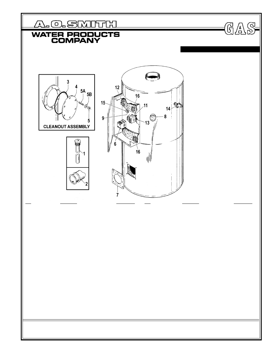 A.O. Smith BTP-125-720 User Manual | 8 pages