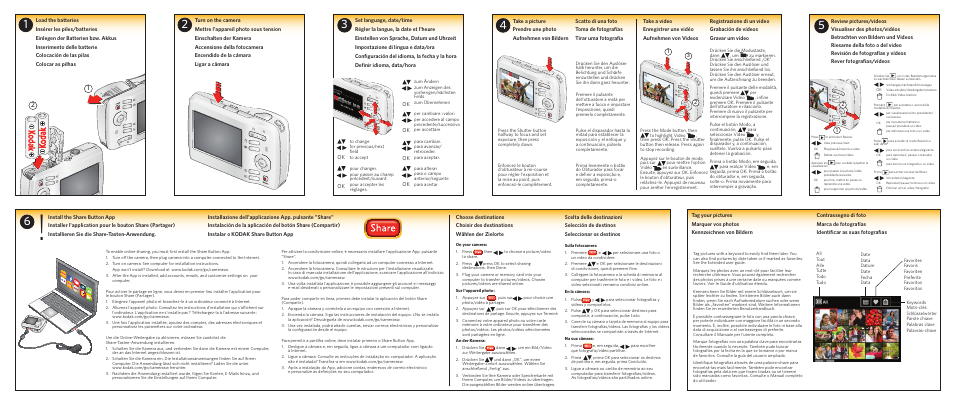 Kodak C1505 User Manual | Page 2 / 2