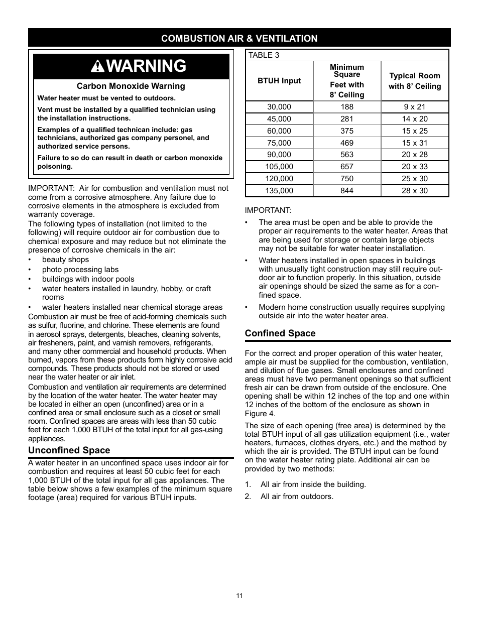 Warning | A.O. Smith 315456-002 User Manual | Page 11 / 40