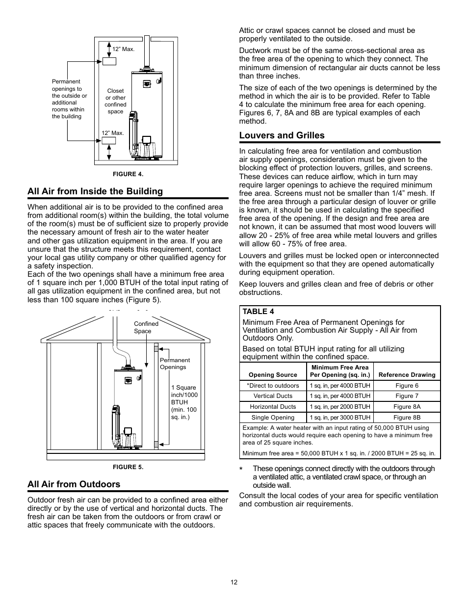 All air from inside the building, All air from outdoors, Louvers and grilles | A.O. Smith 315456-002 User Manual | Page 12 / 40