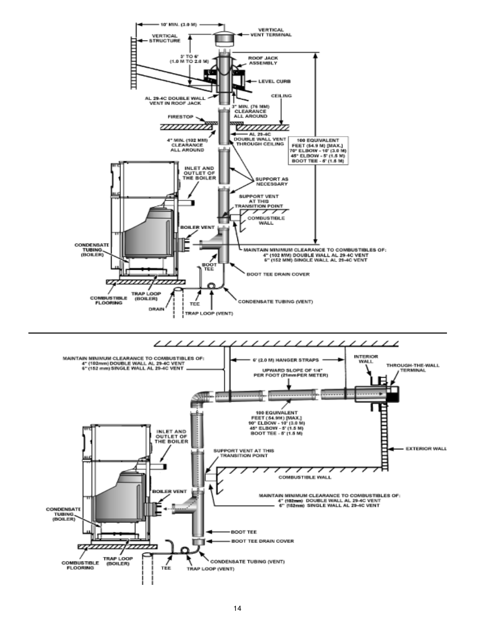 A.O. Smith VB/VW-500 User Manual | Page 14 / 44