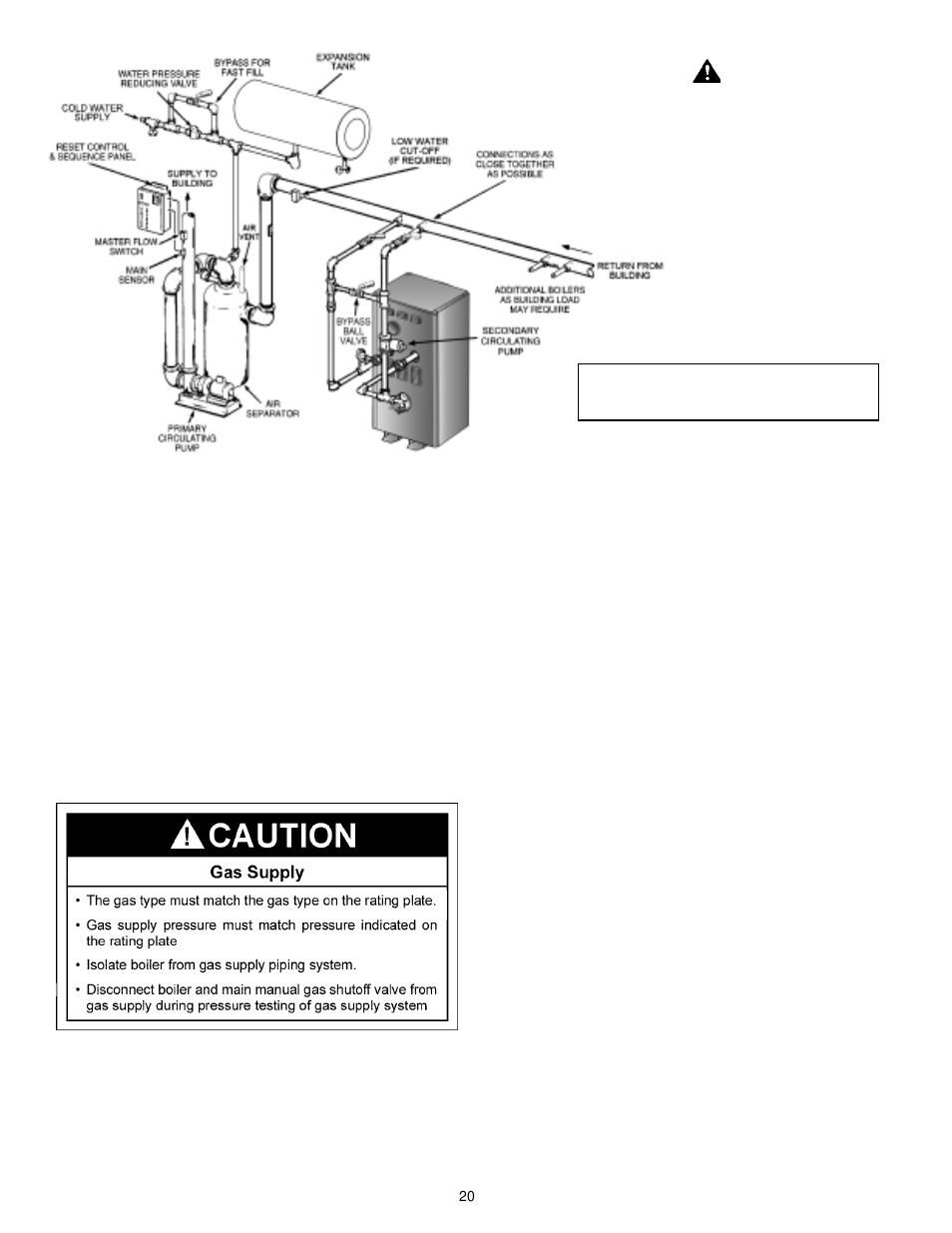 Gas connections | A.O. Smith VB/VW-500 User Manual | Page 20 / 44