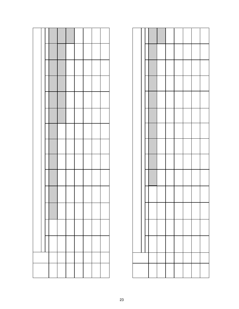 A.O. Smith VB/VW-500 User Manual | Page 23 / 44