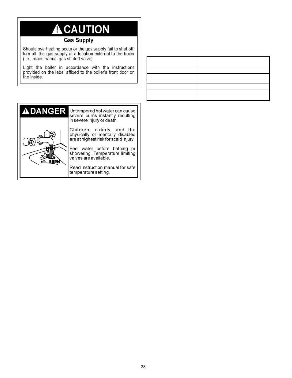 A.O. Smith VB/VW-500 User Manual | Page 28 / 44
