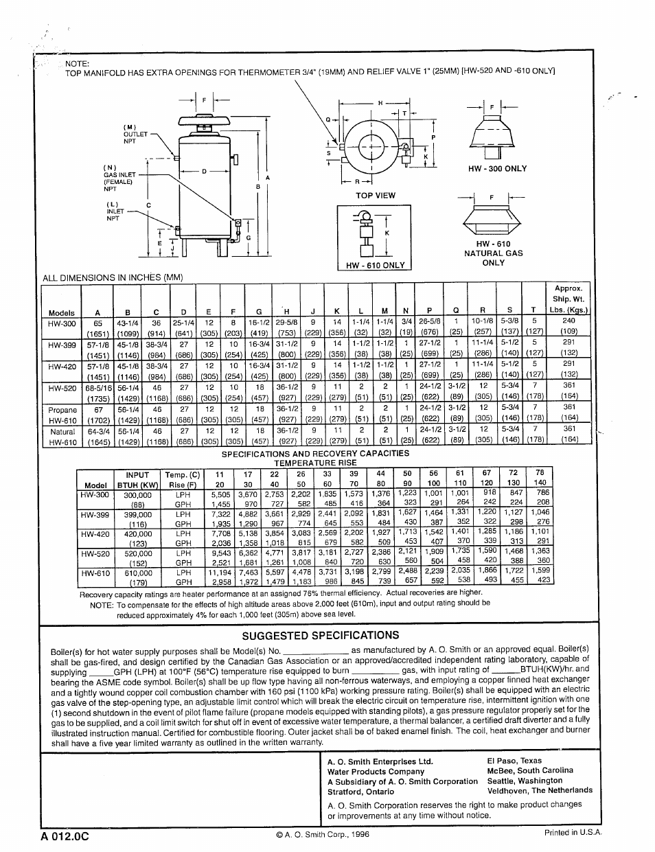 Suggested specifications | A.O. Smith HW 300 THRU HW 610 User Manual | Page 2 / 2