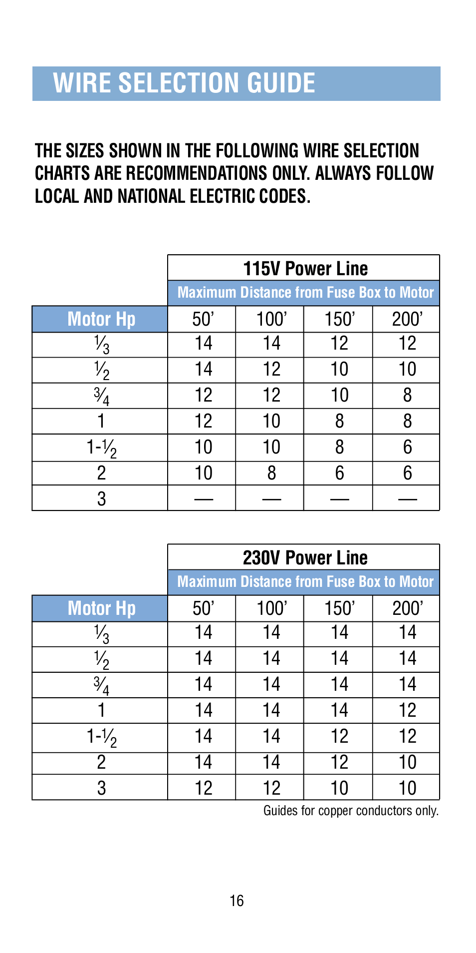 Wire selection guide | A.O. Smith Century Pool & Spa Motor User Manual | Page 17 / 59