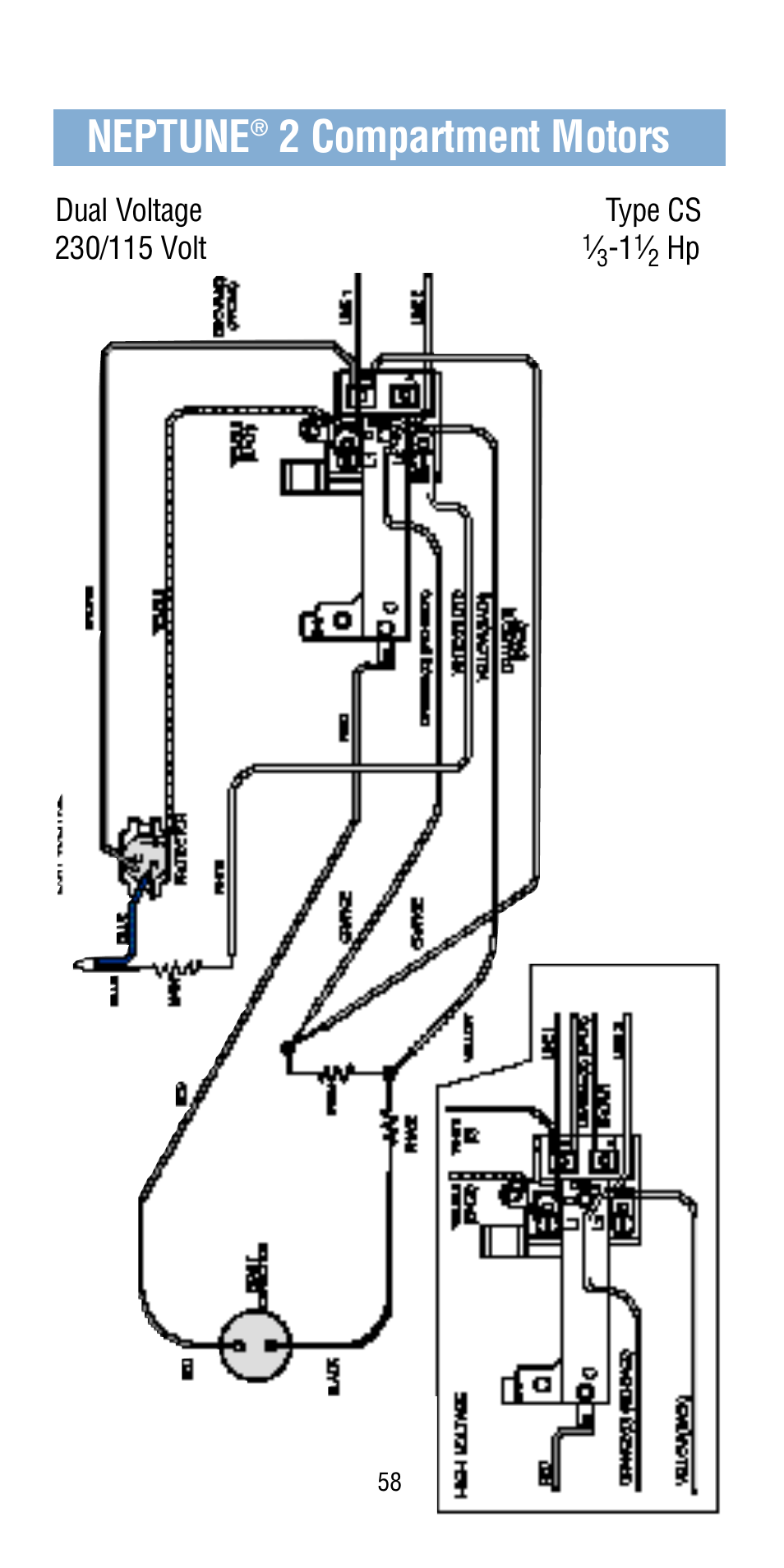 2 compartment motors | A.O. Smith Century Pool & Spa Motor User Manual | Page 58 / 59