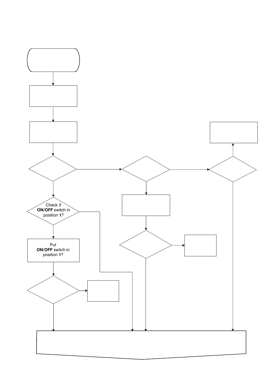 Fault finding | A.O. Smith BFM 80 User Manual | Page 25 / 32