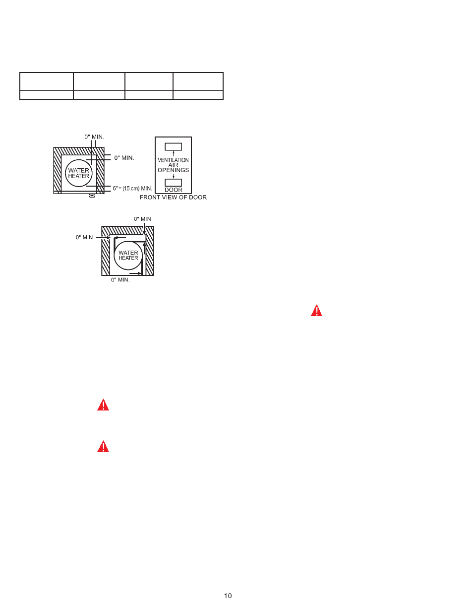 Combustion air and exhaust | A.O. Smith BPD-400 User Manual | Page 10 / 36