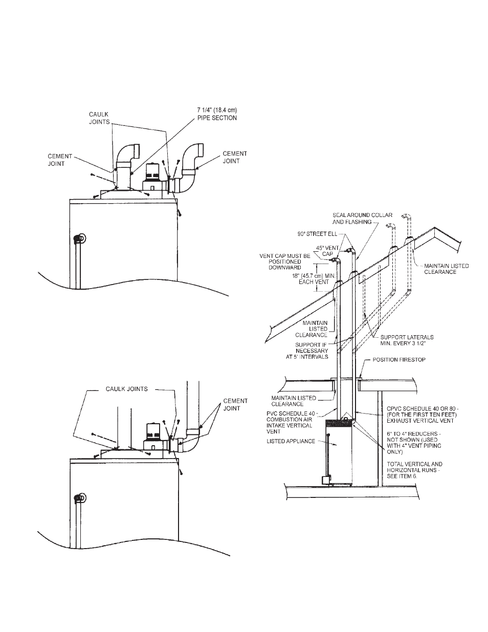 A.O. Smith BPD-400 User Manual | Page 19 / 36