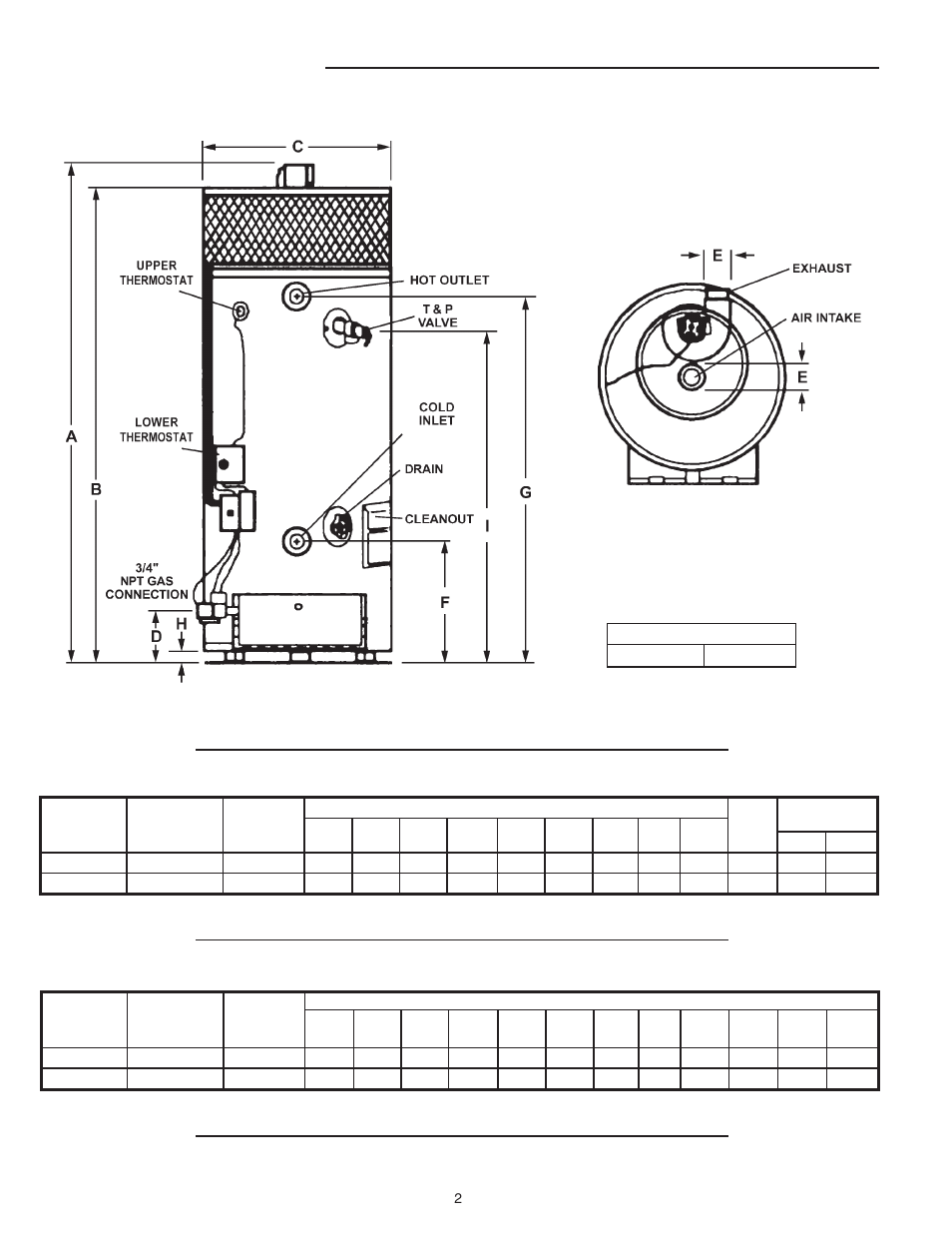 Rough-in dimensions | A.O. Smith BPD-400 User Manual | Page 2 / 36