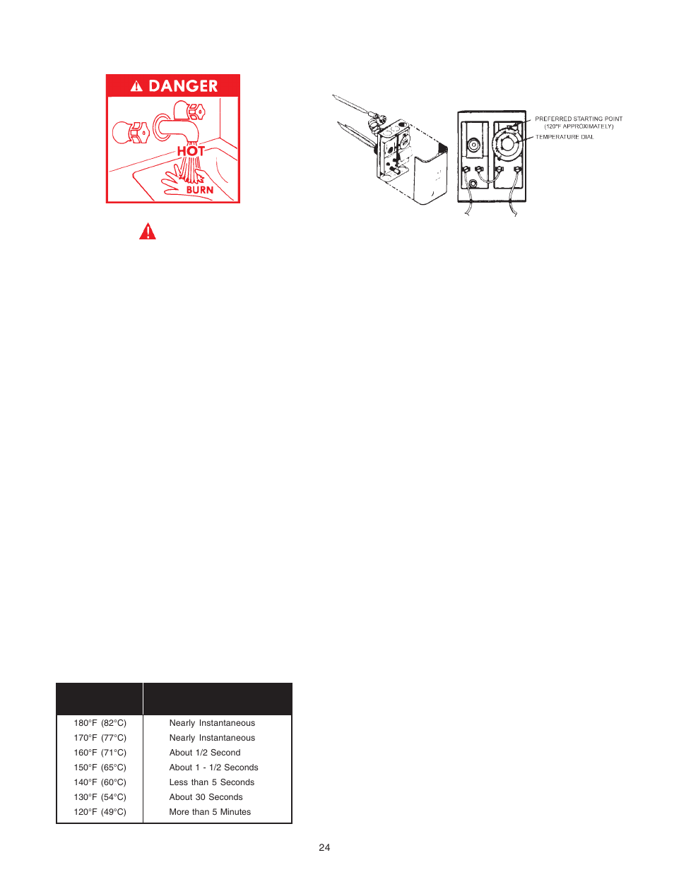 Danger | A.O. Smith BPD-400 User Manual | Page 24 / 36