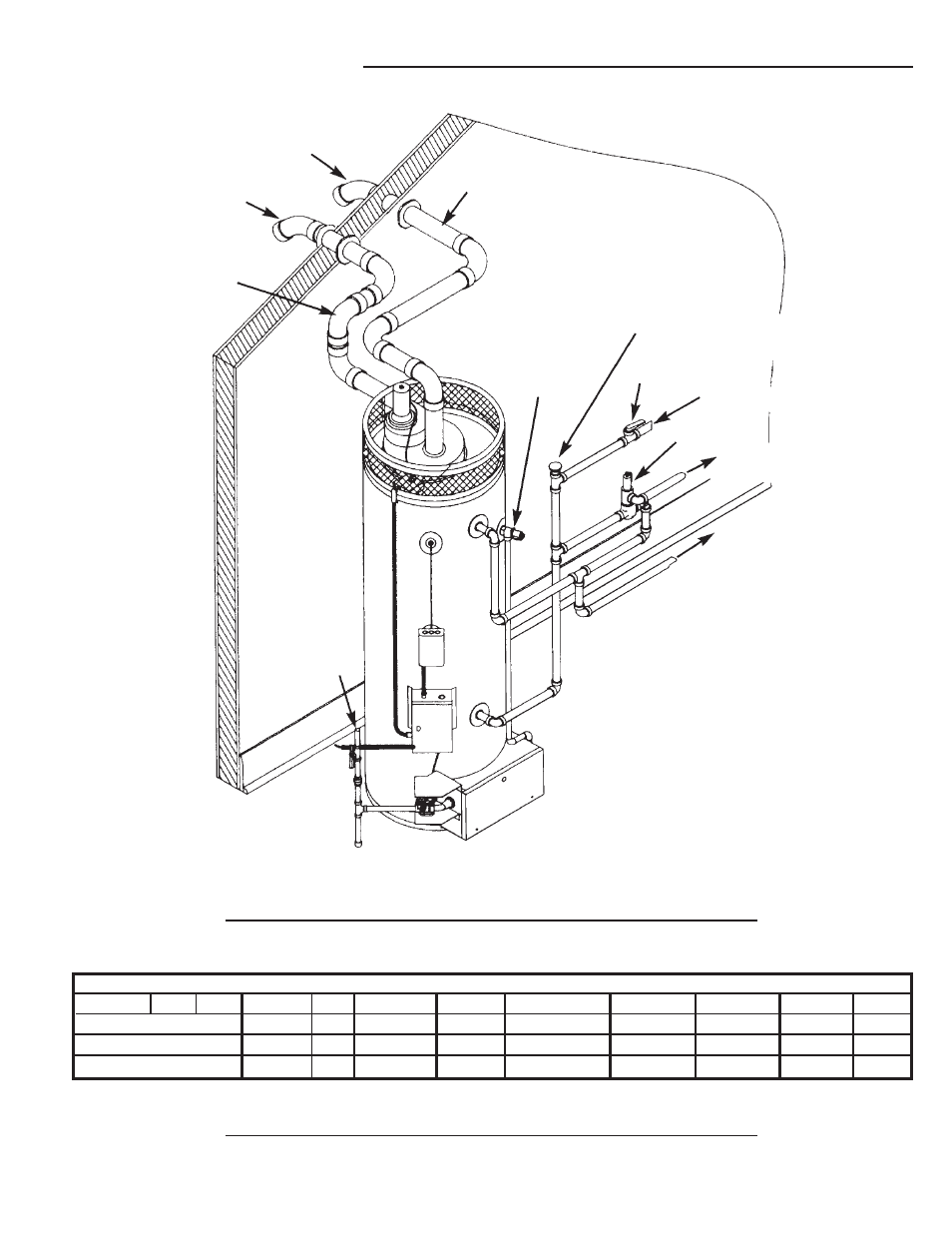 Typical installation | A.O. Smith BPD-400 User Manual | Page 3 / 36