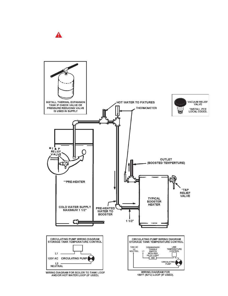 A.O. Smith BPD-400 User Manual | Page 31 / 36