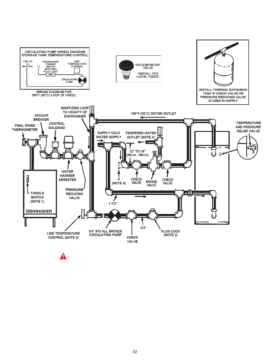 A.O. Smith BPD-400 User Manual | Page 32 / 36