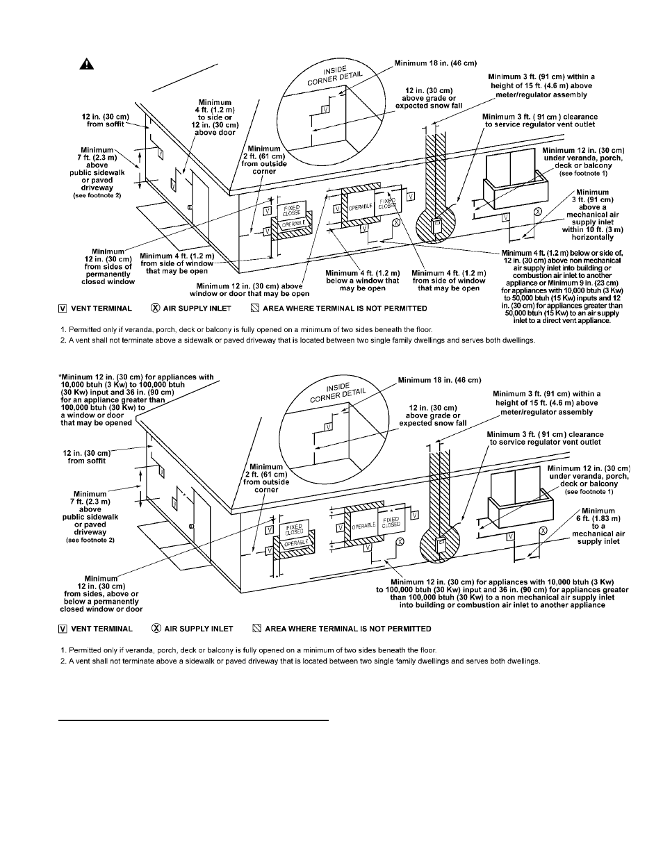 A.O. Smith W/HOT User Manual | Page 17 / 36