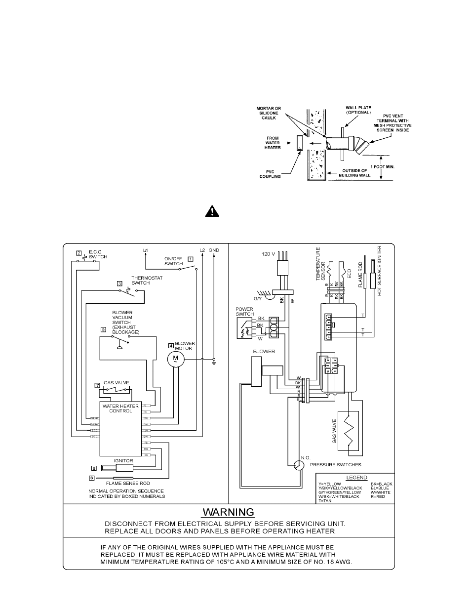 A.O. Smith W/HOT User Manual | Page 20 / 36