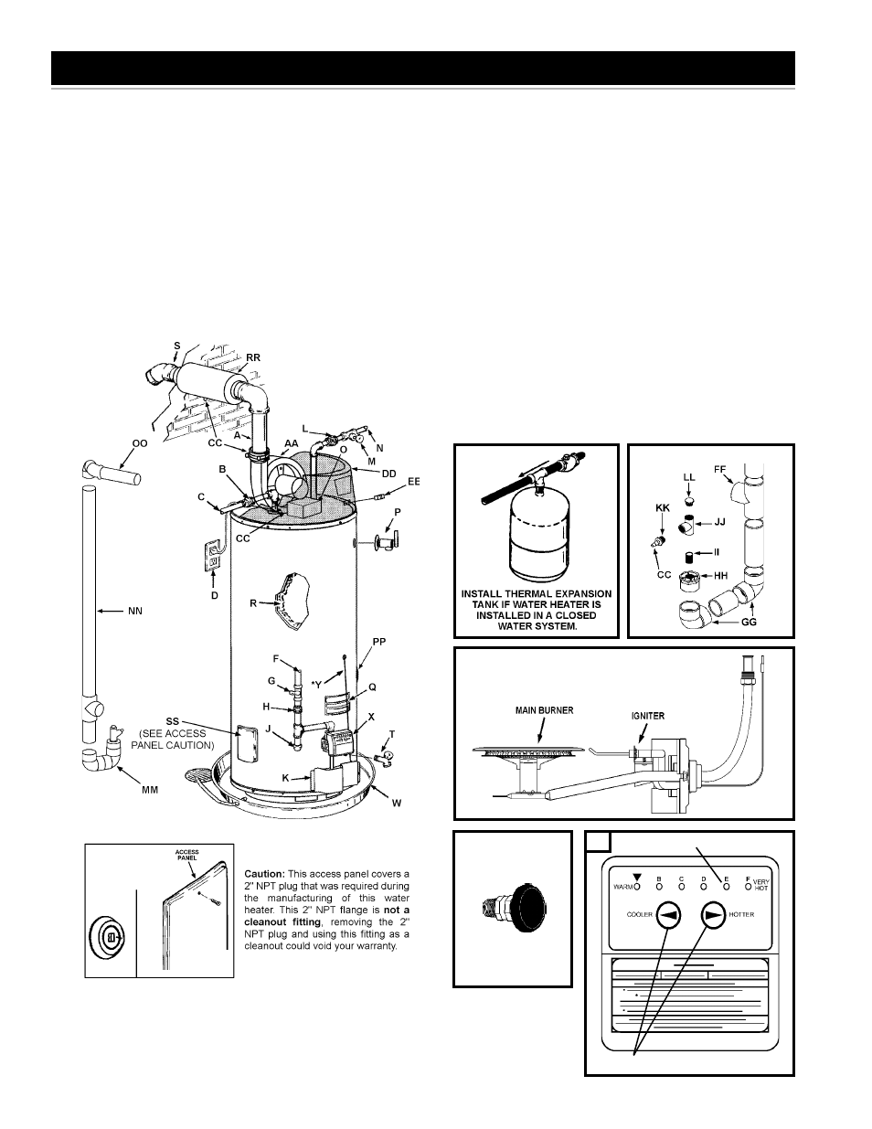 Typical installation, Get to know your water heater - gas models | A.O. Smith W/HOT User Manual | Page 6 / 36