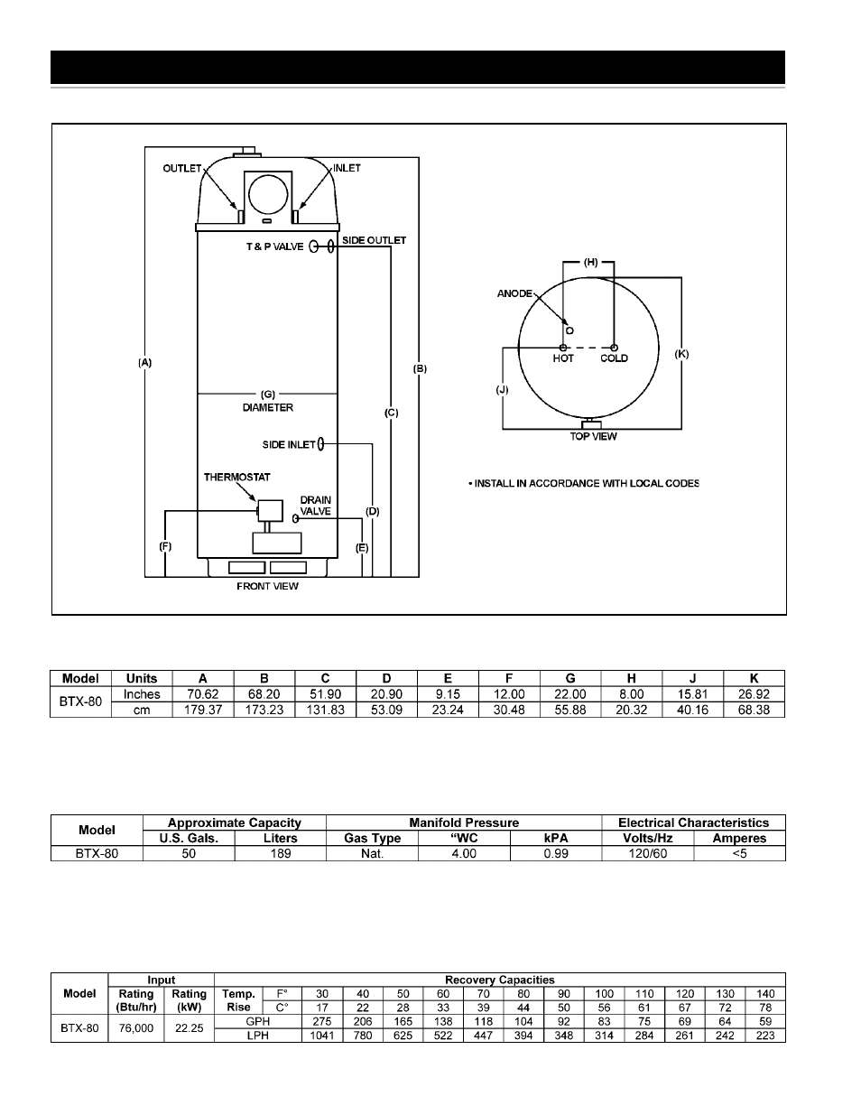 Rough-in-dimensions | A.O. Smith W/HOT User Manual | Page 8 / 36