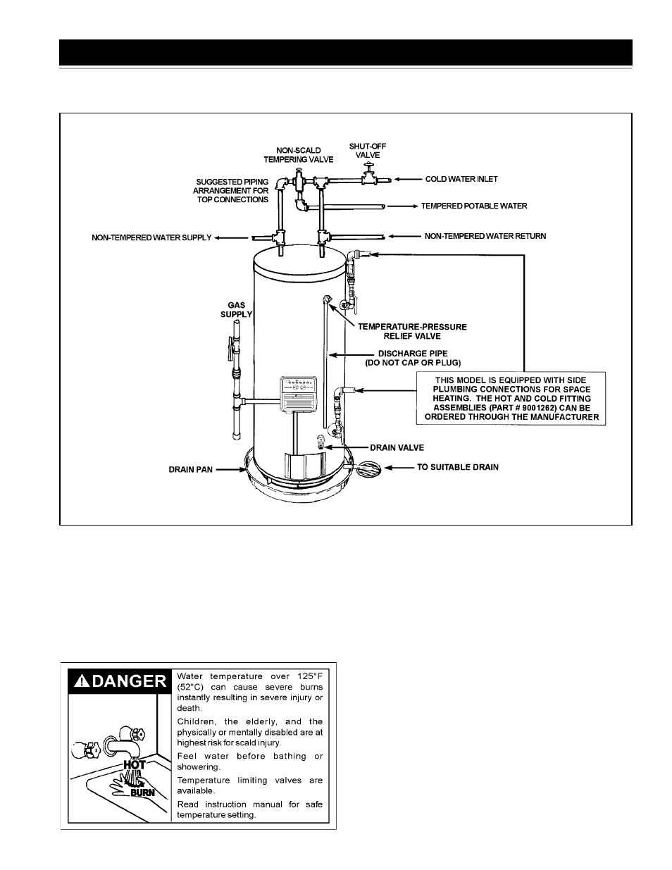 Typical installation | A.O. Smith W/HOT User Manual | Page 9 / 36